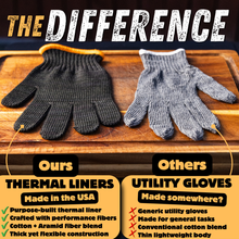 Load image into Gallery viewer, Grilling Glove Kit