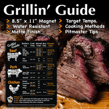 Load image into Gallery viewer, Grilling Guide