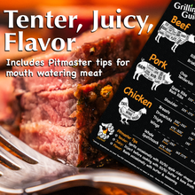 Load image into Gallery viewer, Grilling Guide