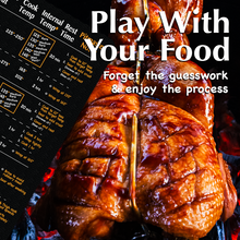 Load image into Gallery viewer, Grilling Guide