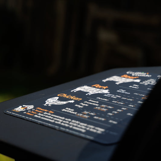 Charbasil Grillin' Guide magnet mounted on the lid of a grill outdoors