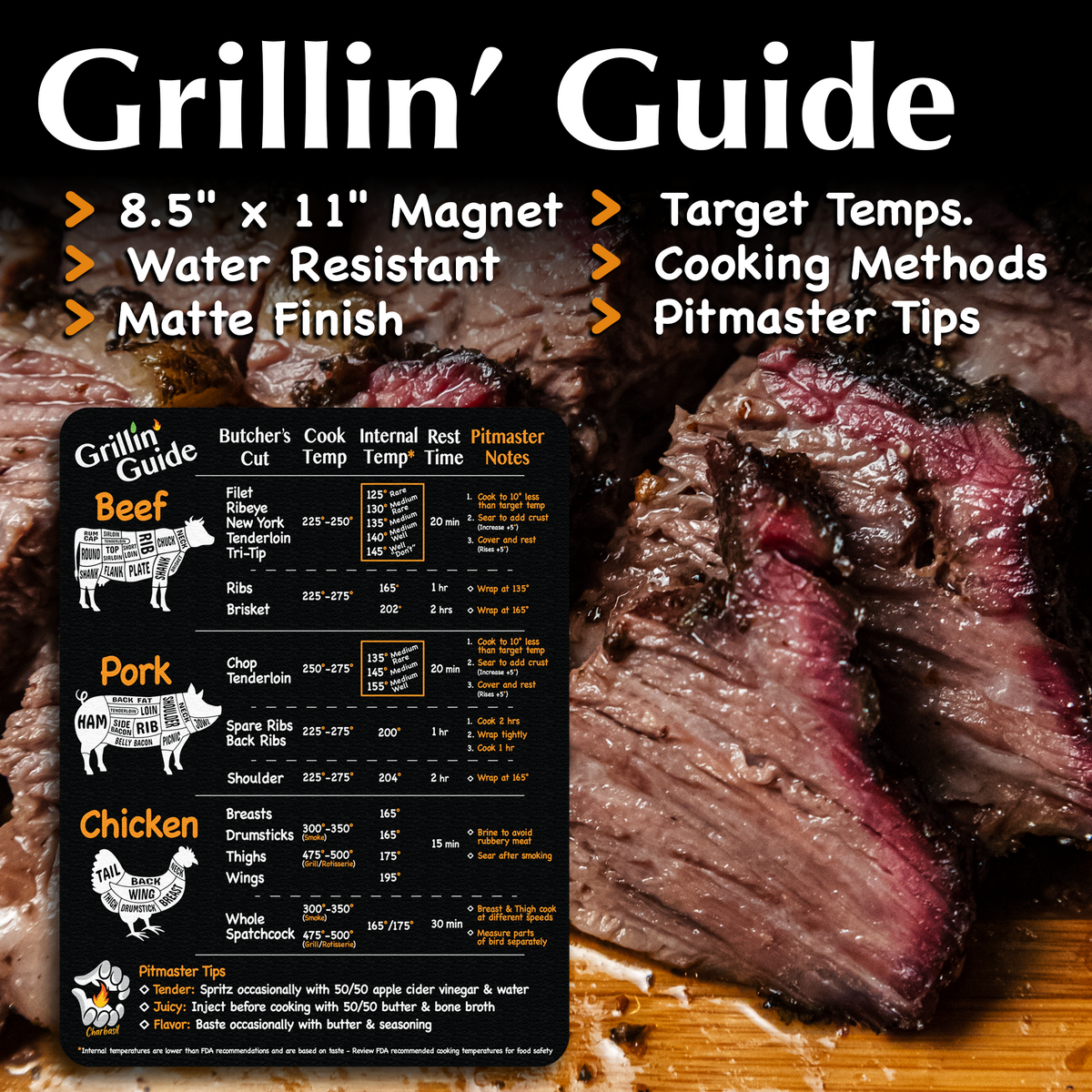 Grillin' Guide 8.5 by 11 inch magnet with target temps, cooking methods and pitmaster tips, water resistant with a matte finish