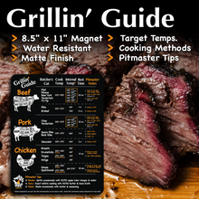 Load image into Gallery viewer, Grilling Guide
