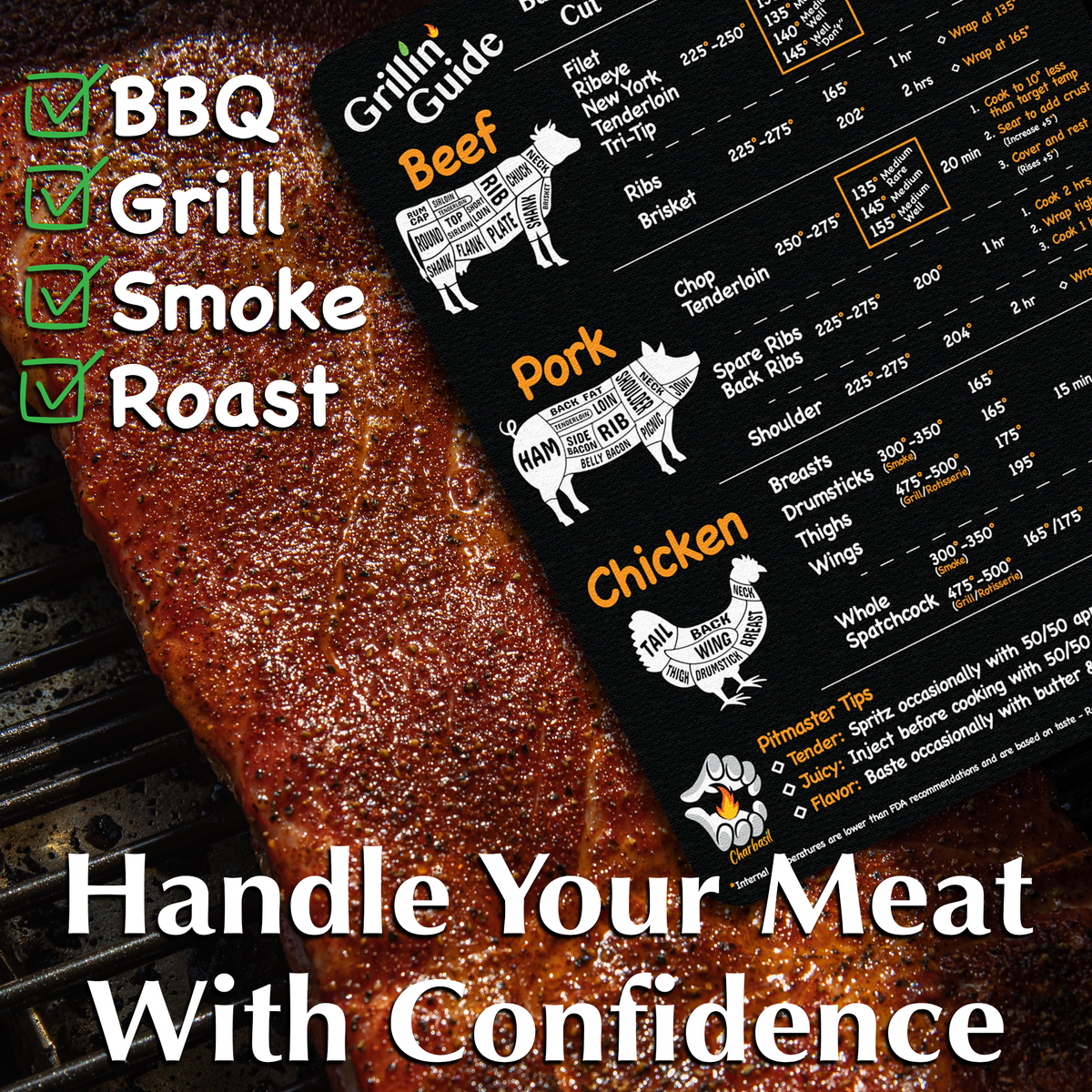 Grillin' Guide magnet over grilled meat with the words BBQ, grill, smoke, roast and Handle Your Meat With Confidence