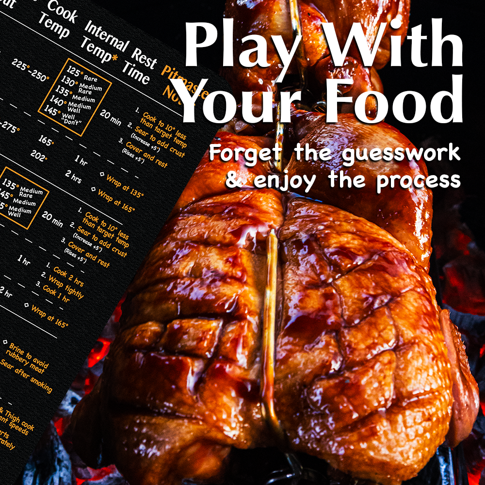 Roast meat on the grill next to the Grillin' Guide magnet with the words Play With Your Food